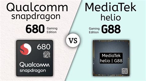 snapdragon 680 vs 888|Snapdragon 888 vs Snapdragon 680: tests and benchmarks.